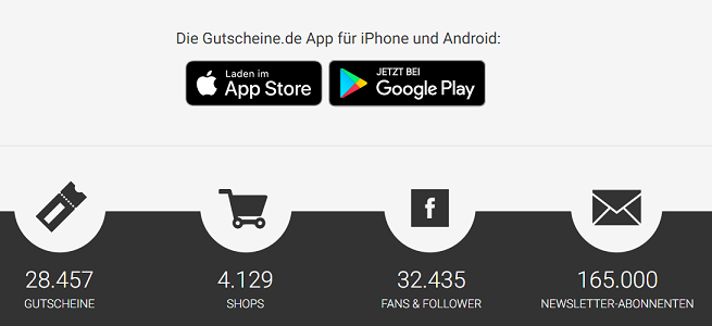 Nutzerdaten bei Gutscheine.de im Februar 2018